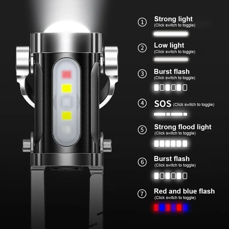 7 Modes High Power LED + COB Keychain Flashlight With Type-C_000755